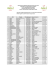 Nom Prenom Date denaissance Lieu de naissance 212 ABADA 25