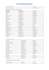 LISTE DES PARTICIPANTS