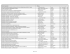 Pour consulter la liste des sociétés religieuses.