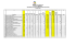 2015-2016 Secondary Cardboard Boat Race Results