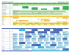 L`horaire préliminaire de la programmation