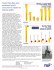 test results for distribution