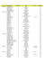 PAYS NOM PRENOM Accepté TITRE primé Classement