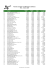 Grid Export Data