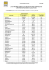 Audience des Sites Web