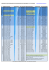 performance cpu 2.xlsx - Alternative