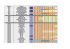 le tableau de compatibilité en cliquant ici.