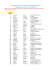 liste des qualifies au championnat regional (mis a jour)