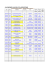 Calendrier cyclosportives. 2016