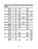 Applications DTD 2013-2014