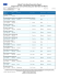 Alberta Trade Name Reservation Report Rapport des noms