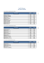 Détails des constats de prix - Comparateur EPCS avril 2015