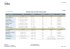 Dates cours 1er semestre 2016 Morges.xlsx