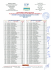 Liste d`attente 2 - ENSET Mohammedia