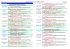 resultat catalogue annoté internet