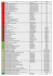 Liste des ouvrages à télécharger