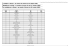 I multiplex in Europa – per numero di schermi