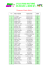 resultat14crossborie