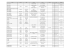 tableau commerce - artisanat8v6