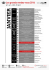 Calendrier des grands événements