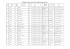 référent culture de collège - année scolaire 2013-2014