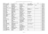 Liste des points de vente détaillants et grands magasins diffusant