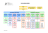 organigramme sdis89