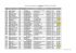 Liste ULIS collèges et Lycées du Bas-Rhin – année