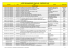 liste des marches conclus - exercice 2015