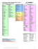 (RPSU) Program Project Status as of June 2015