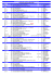 Calendrier des Épreuves du Comité Rhône Alpes 2007