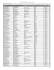 DISPENSING FEE REPORT