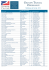 Statistiques de l`année : 2014