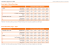 Horaires ligne 274 été