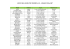 cliquant ici - Le programme PEI