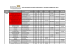 Retrouvez ici la liste des points de vente participants, à Paris et en