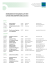 Liste des &eacute;tablissements labellis&eacute;s 2016