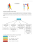 classification figures acrosport