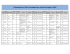 Estimated List of Titles Translated from French to English in 2015