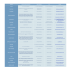 region structures existantes nom contact tel e