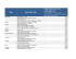 roaming-rates-french.. - BMO Parlez d`avantages