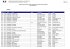 Liste des organismes agréés