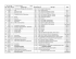 Lecture Lab Schedule