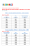 Horaires des navettes pour les journalistes