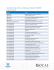 SACO - Liste des écoles et des conseils qui utilisent le SGéRN