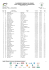 CLASSEMENT GENERAL DES JEUNES