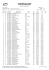 CLASSEMENT DE L`ETAPE - STAGE CLASSIFICATION