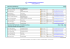 5 lits CLINIQUE MEDICALE LES SOURCES FICHE CONTACTS