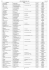 LISTE D`ENTREPRISES 2010