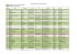 Listing 2015 des microkinés en Belgique = thérapeutes en